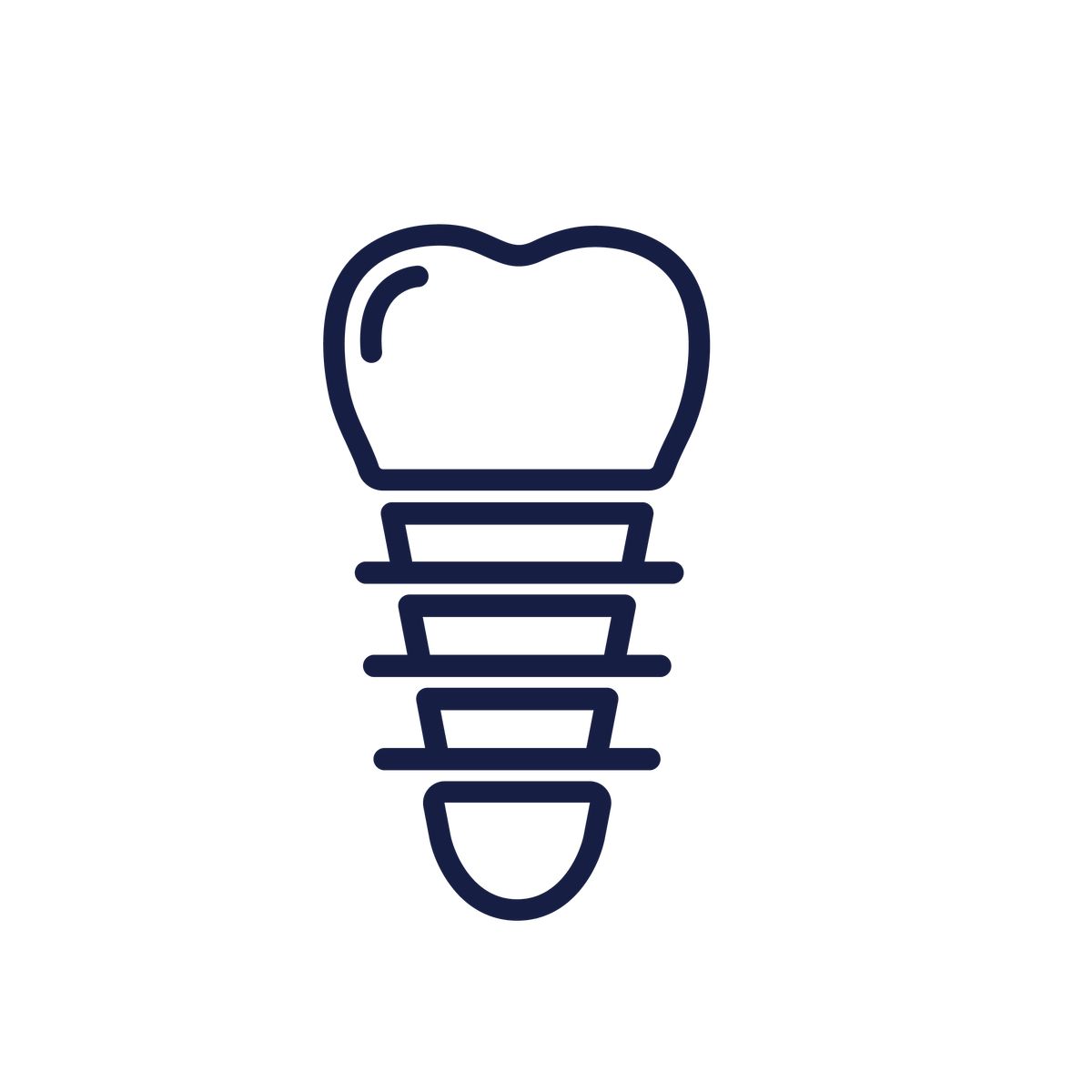 Periodontics